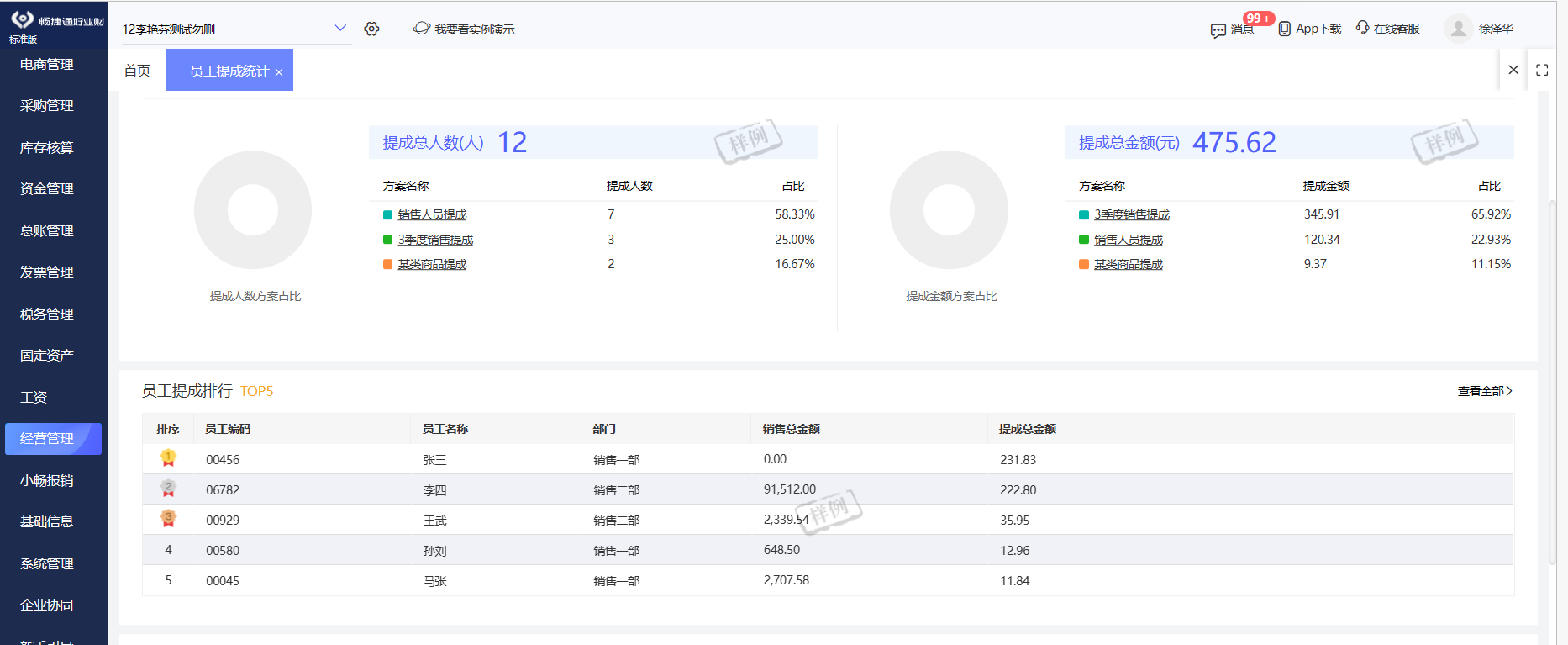 专业的企业erp系统下载